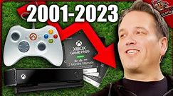 100 Worst Xbox Failures and Mistakes Of All Time