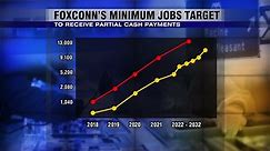 Foxconn hiring requirements: 1,040 jobs promised by end of 2018