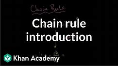 Chain rule | Derivative rules | AP Calculus AB | Khan Academy