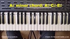 How to Play the A Sharp Minor Chord - A# Minor on Piano and Keyboard - A#m, A#min