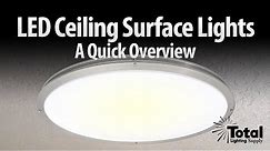LED ceiling surface light overview LED-JR005 by Total Recessed Lighting