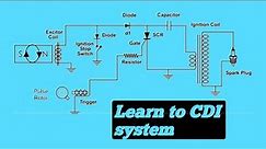 CDI System | CDI interduction | AC CDI System | #sinhala
