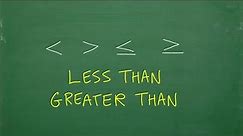 “Less than, Greater Than” Let’s learn Inequalities
