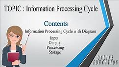 Information processing Cycle in computers | components of the information processing cycle| input|