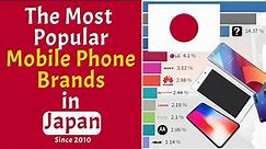 The Most Popular Mobile Phone Brands in Japan (2010-2020)
