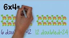 Multiplication Strategy Double Double x4