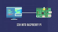 How to SSH into a Raspberry Pi [Beginner's Tip]