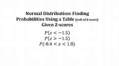 Normal Distribution: Find Probabilities Given Z-scores Using Table (Left of Z-score)