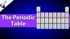 Understanding Atomic Number and Atomic Mass