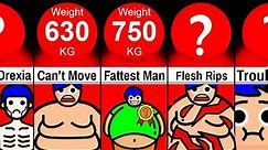 Comparison: Your Body At Different Weights