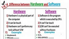 Difference between Hardware and Software? Software VS Hardware | Computer basics
