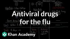 Antiviral drugs for the flu | Infectious diseases | Health & Medicine | Khan Academy