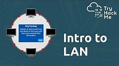Introduction to LAN - Networking Basics