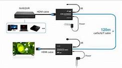 How to Extend your Signal by HDMI Extender? ---- HDMI Extender Over cat5/cat6 cables