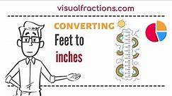 Converting Feet (ft) to Inches (in): A Step-by-Step Tutorial #feet #inches #conversion #length