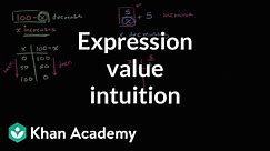 Thinking about the changing values of variables and expressions | 6th grade | Khan Academy