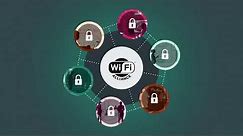 WPA3™: the most advanced Wi-Fi security (English)