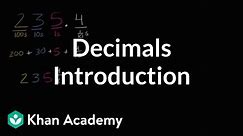Introduction to decimals | Decimals | 4th grade | Khan Academy
