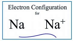 Na+ Electron Configuration (Sodium Ion)