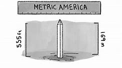 Should U.S. switch to metric system?