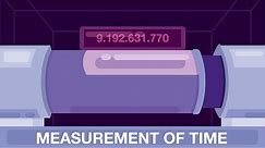 Measurement of Time