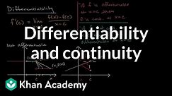 Differentiability and continuity | Derivatives introduction | AP Calculus AB | Khan Academy