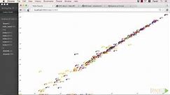 Building Interactive Data Visualizations with D3.js: The Course Overview | packtpub.com