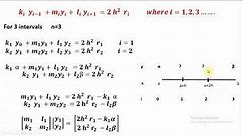 FINITE DIFFERENCE METHOD: Solve second order Differential Equation using Scilab