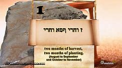 How important is the Gezer Calendar? - VC2-E15-I