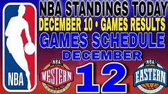nba standings today December 10, 2023 | games results | games schedule December 12, 2023
