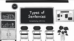 Types Of Sentences Based on Their Function