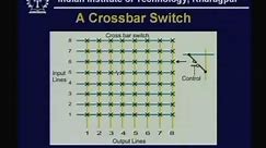 Lecture -18 Switching Techniques Circuit Switching