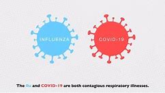Flu and COVID-19: Similarities and Differences