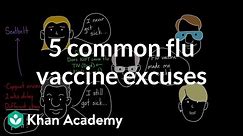 5 common flu vaccine excuses | Infectious diseases | Health & Medicine | Khan Academy