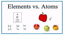 Difference between Atoms and Elements