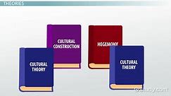 Cultural Studies | Definition, Theories & History