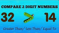 Compare 2 digit numbers/ Greater Than/ Less Than/ Equal To