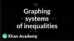 Introduction to graphing systems of linear inequalities | Algebra II | Khan Academy