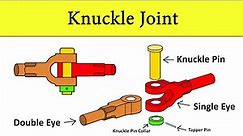 Design Procedure of Knuckle Joint, Design of Machine Element, Types of Failures | Shubham Kola