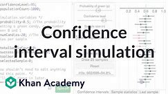 Confidence interval simulation | Confidence intervals | AP Statistics | Khan Academy