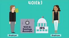 Everything you need to know about 401(k)s