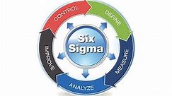 Six Sigma Lecture 1