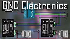 CNC Electronics EXPLAINED