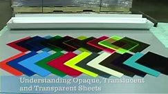 Understanding Opaque Translucent and Transparent Color Sheets