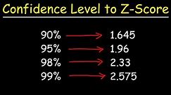 How To Find The Z Score Given The Confidence Level of a Normal Distribution 2