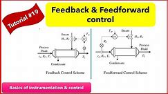 Feedback and Feed Forward Control | Basics of instrumentation & control