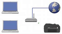 Epson WorkForce 545 & 645 | Wireless Setup Using a Temporary USB Connection