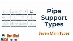 Types of Pipe Support Used in Piping - Seven Main Types