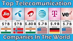Top Telecom Companies in the World 2023