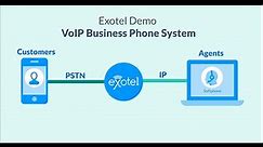 How to Set up a Voip Phone System for Your Business | Getting Started With Exotel
